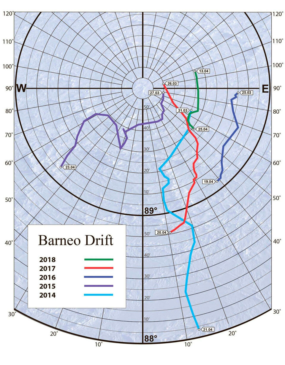 Ice drift and duration of the Barneo-2018. Map by Irina Orlova