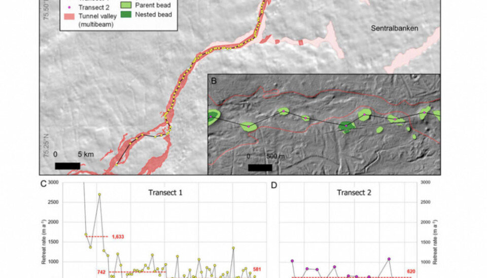 The red line outlines a channel where water used to flow beneath the ice sheets. The green areas are sediment piles deposited by this water, and give indication of how fast the ice margin retreated.