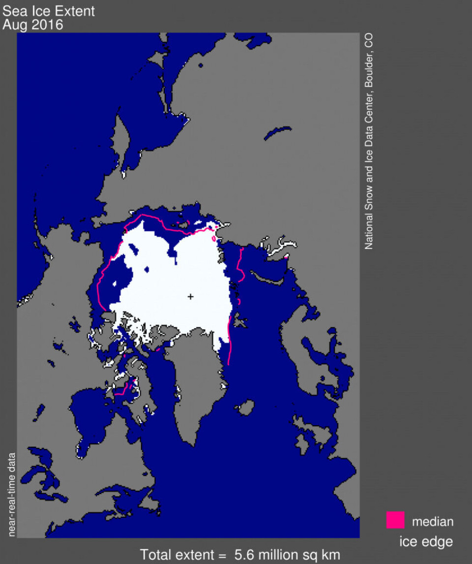Arctic sea ice extent for August 2016 was 5.60 million square kilometers (2.16 million square miles). The magenta line shows the 1981 to 2010 median extent for that month. The black cross indicates the geographic North Pole. Map: National Snow and Ice Data Center