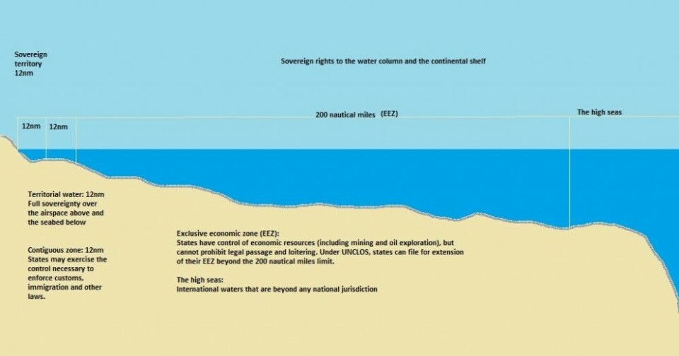 Illustration: Radio Canada International