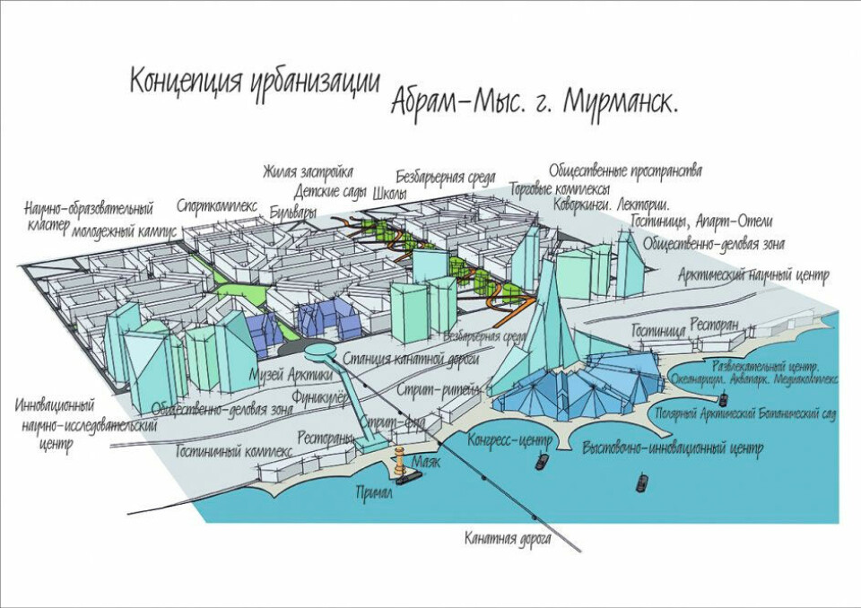 The plan for a New Murmansk. Illustration by Murmansk government