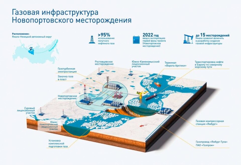 The development plan for the Novy Port oil field includes the building of a natural gas pipeline across the Gulf of Ob. Map by Gazprom Neft