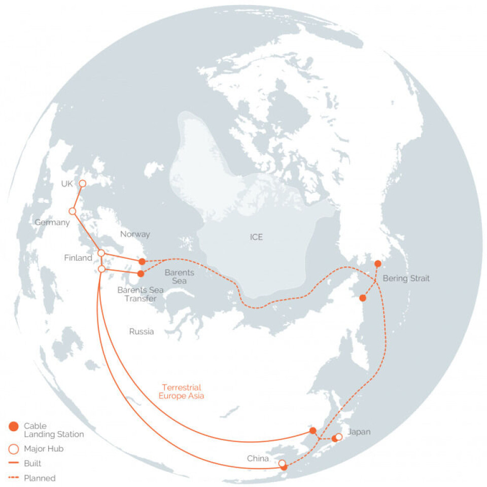The Arctic Connect project. Map by Cinia