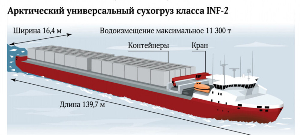 The new cargo vessel for nuclear waste will be ice-classed and able to sail the Siberian Rivers. Image by Krylov State Research Centre / Izvestia