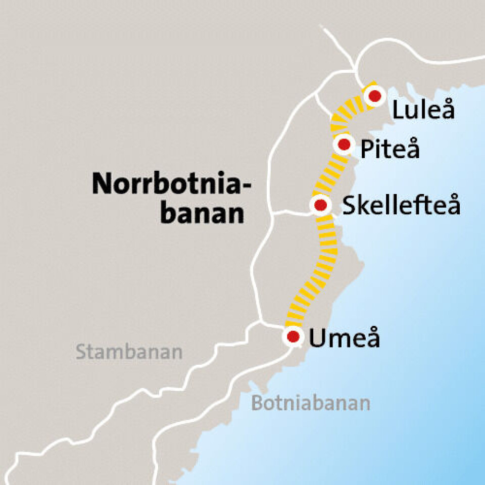 Map: Norrbotniabanan