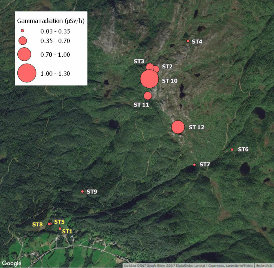 The sampling sites in Case Orrefjell. Yellow text denotes stations sampled for soil on cultivated grassland and white text denotes stations sampled for soil and plants. The size of the circles relatesd to the background radiation measured at each site.