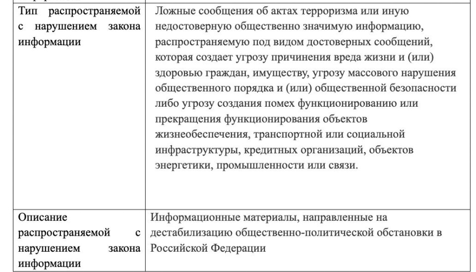 Отрывок из письма Роскомнадзора Letter from Roskomnadzor