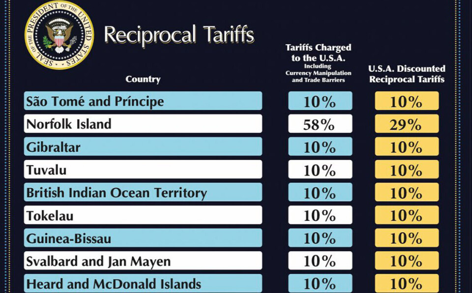 The fuzzy question why Donald Trump imposes a 10% reciprocal tariff on Svalbard and Jan Mayen is unanswered.
