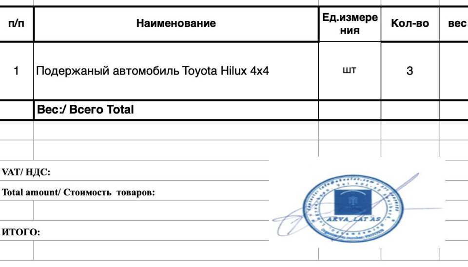 A bill of €120,000 was sent from Akva-Lat to Arktikugol's address in Moscow, according to the Russian Government's tender database.