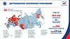 regions where the DEG will be implemented.